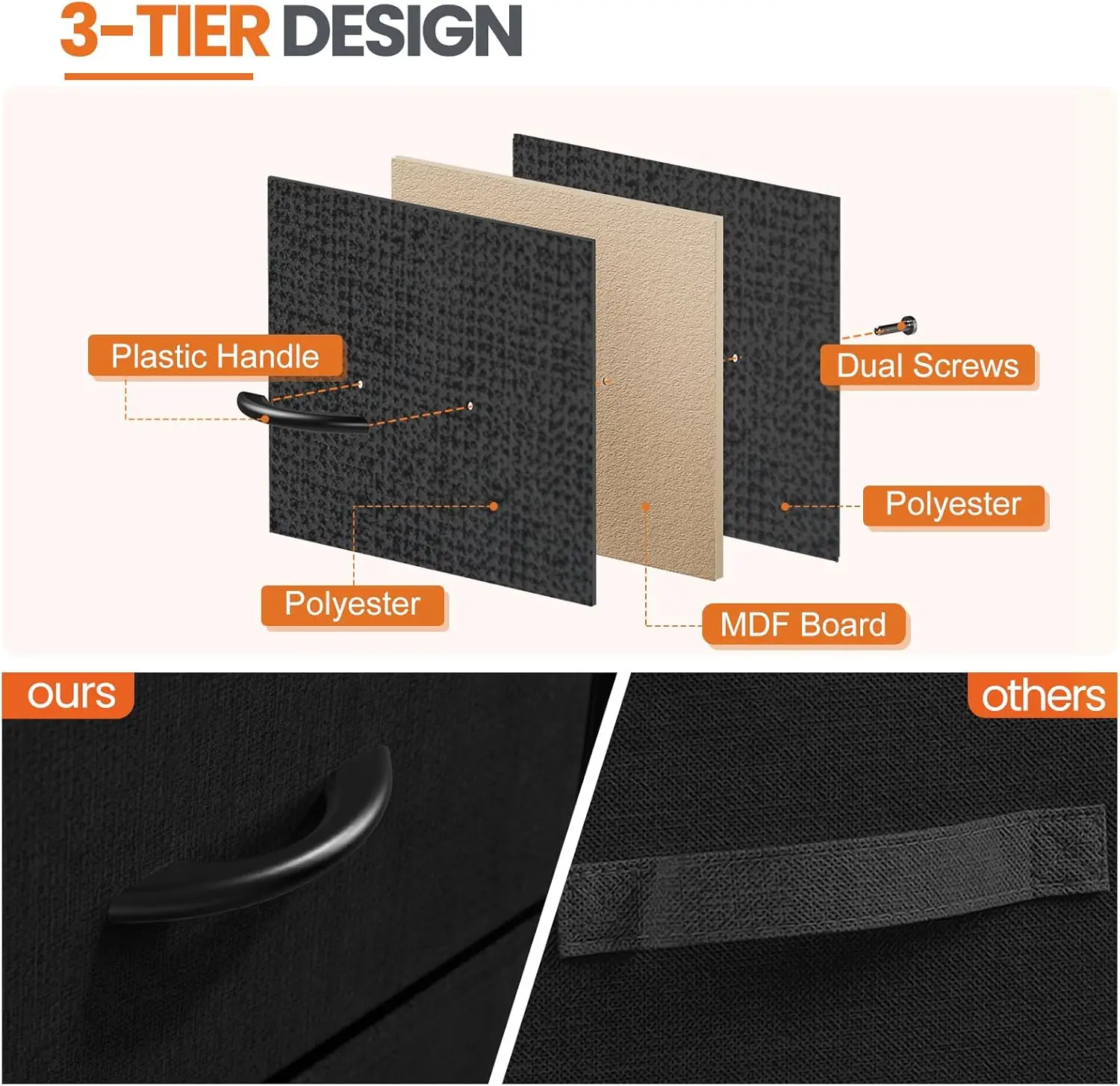 Nightstand Small Dresser with 2 Fabric Drawers Side Bedroom End Table Kids Bedside Storage Furniture for 20" Tall Night Stand - Image 6