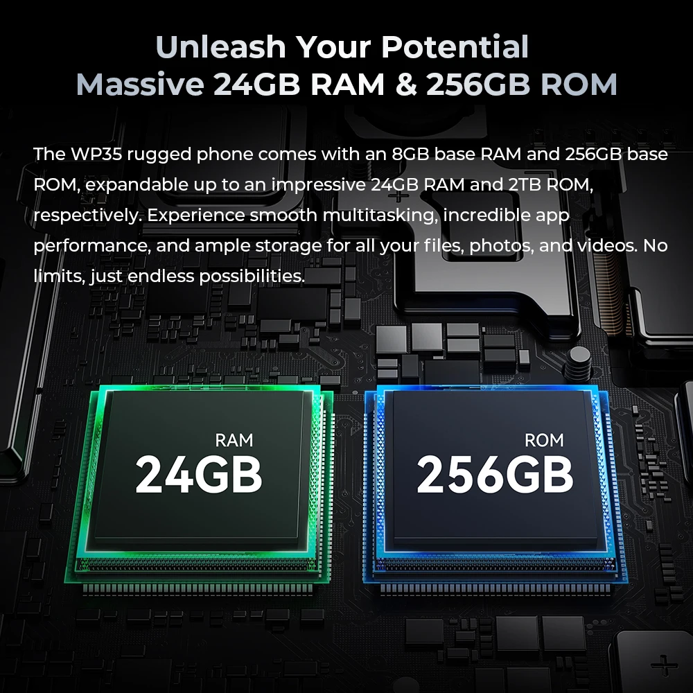 Oukitel WP35 Rugged Smartphone, 5G, 11000mAh, 24GB + 256GB, Andiron 14, 64 MP, NFC Cell Phone - Image 5