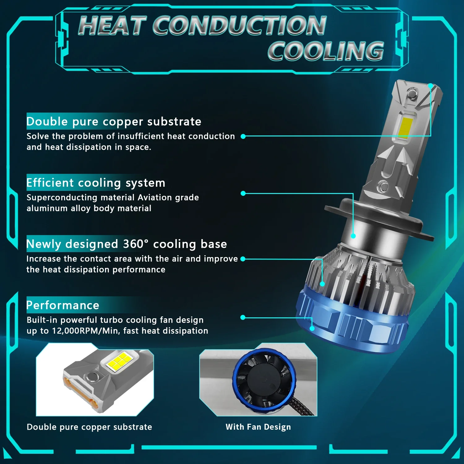 EAGLEVISION Led Headlight Lamp Bulb for Cars H4 Turbo Canbus 12v 24v 1800W High Power Lamp HB3 HB4 9012 H1 H4 H7 H11 H13 - Image 4