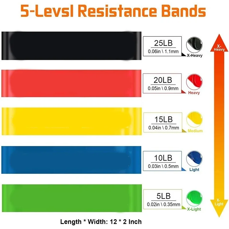 Sport Rubber Band for Fitness Equipment Resistance Bands Elastic Band for Pulling Up Gym Exercise Training Portable Body Sports - Image 3